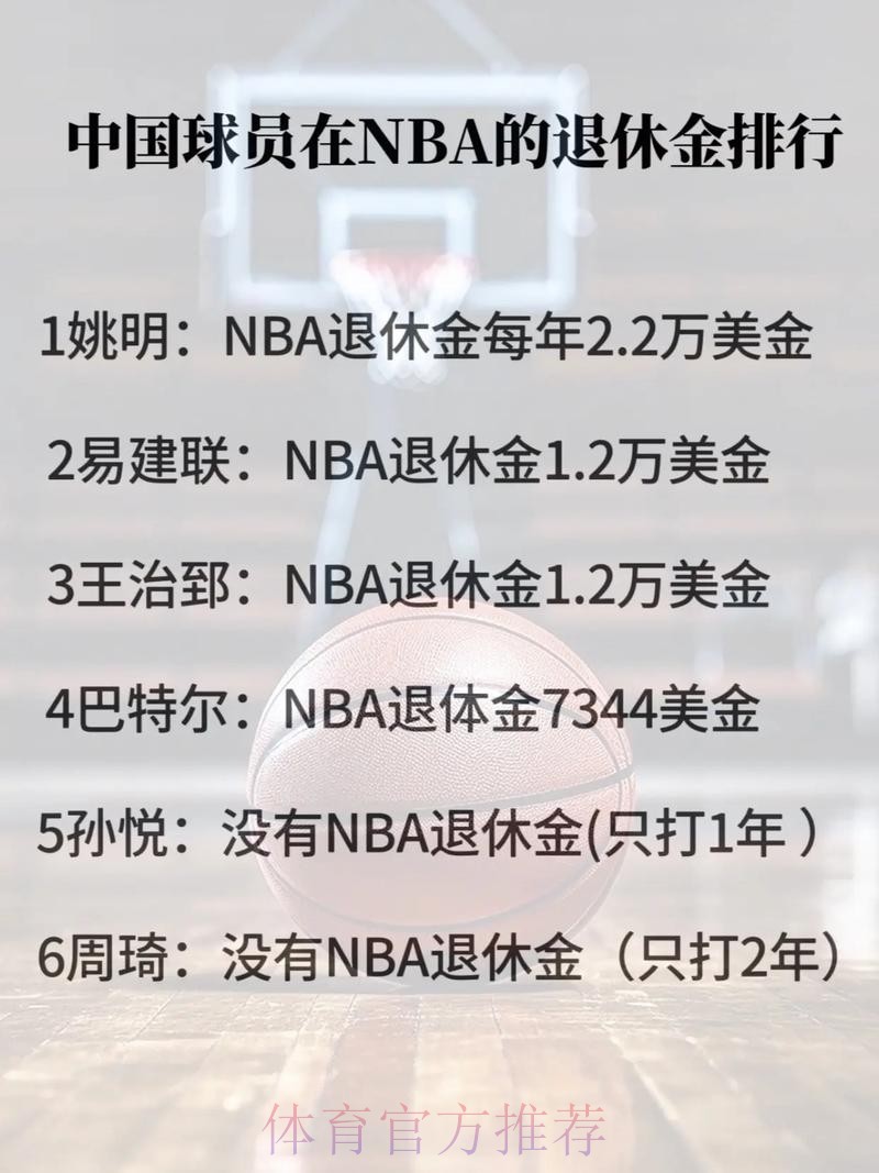 一哥：一般人60岁才退休 但NBA球员32岁就退役了 真不知道该干啥